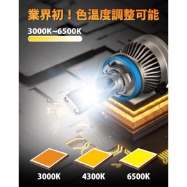 BORDAN H8 LED Fog Lamp, Explosive Light, H11 LED, Headlight, Vehicle Inspection, 3000K-6500K, Color Temperature and Brightness Adjustable, H16, 120W, High Brightness, Fan Included, DC 12V Car Use