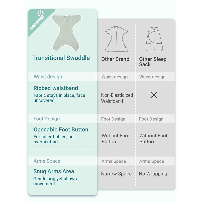 GROWNSY Transitional Swaddle Sleep Sack 3-6 Months, Starfish Design Baby