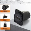 PENGLIN 2pcs D Type HDMI Panel Mount Adapter Female to