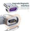 HIEbee Magnetic USB C Adapter,Right Angle Magnetic USB C to