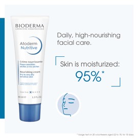 Bioderma Atoderm Atoderm Nutritive Face Cream 40 ml
