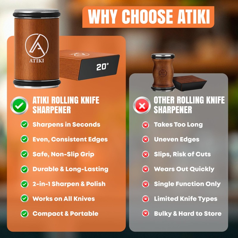 ATIKI Rolling Knife Sharpener with Finger Guard, Diamond & Ceramic
