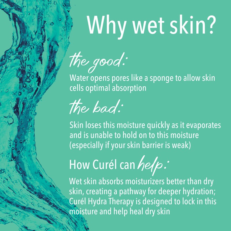 Curel Hydra Therapy In Shower Lotion, Wet Skin Moisturizer for
