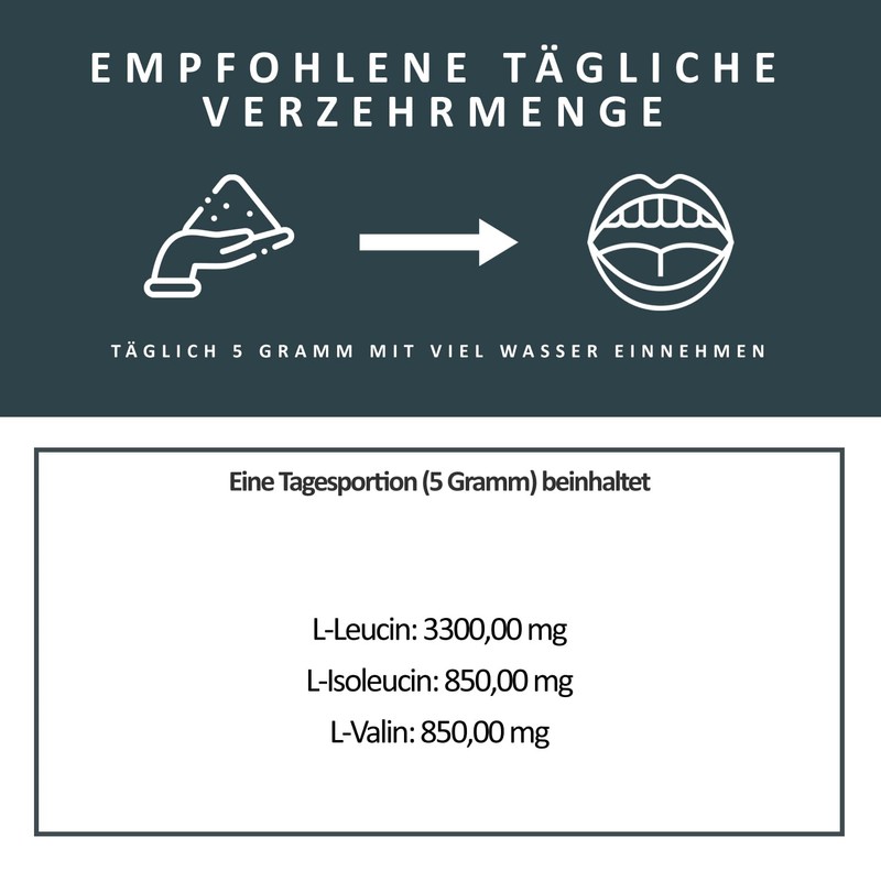 Pharmasports BCAA 4:1:1 Powder - 500 g 100% Essential Amino