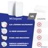 Milepex Dirt Eraser [10x] - Premium Sponge for Wall, Floor,