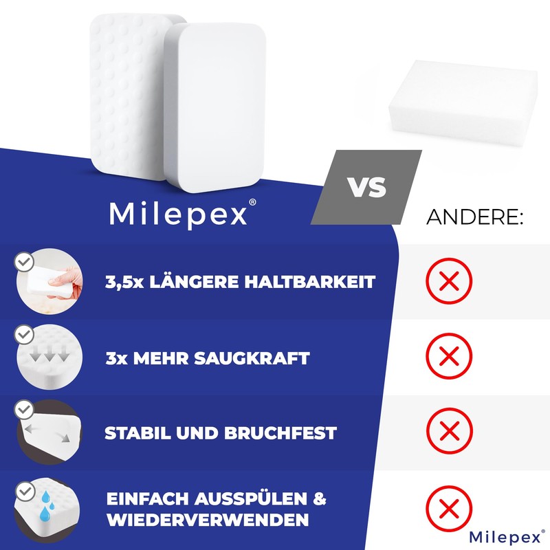 Milepex Dirt Eraser [10x] - Premium Sponge for Wall, Floor,