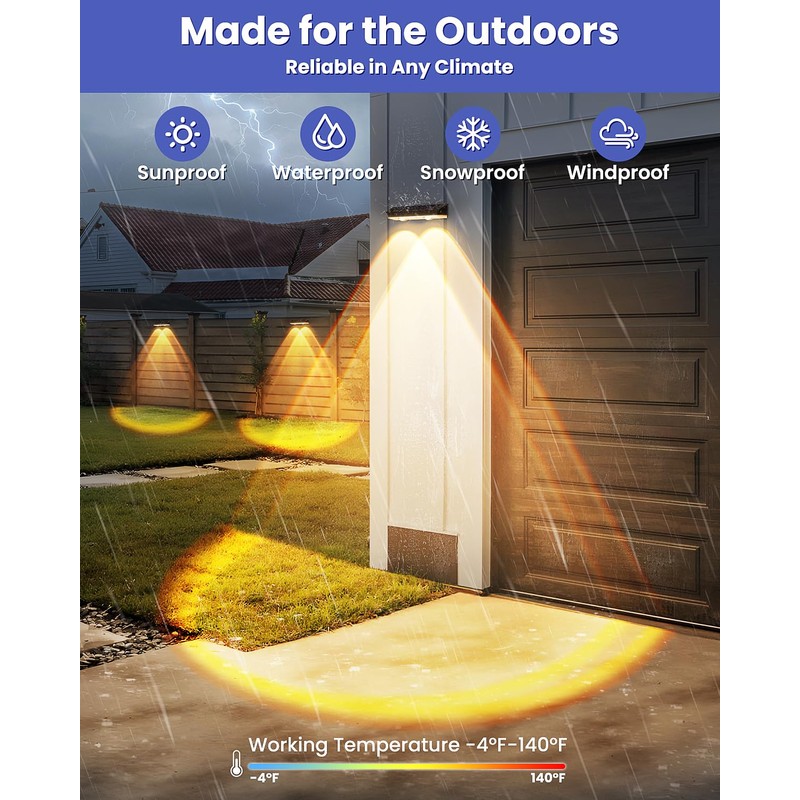 Etetale Solar Fence Lights Outdoor, 20 Pack Warm/Neutual/Cool White Fence