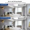 DEWENWILS Wireless Light Switch and Receiver Kit Remote Control Wall