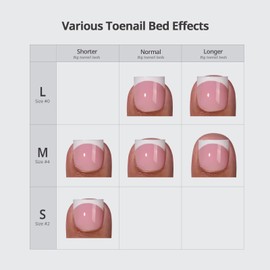 BTArtbox Press On Toenails - Lamp-Curable Real Square Toe Nail Press Ons with Glue for Women, Semi-Transparent French Tip Fake Toe Nail Tips in 15 Sizes - 30 Toenails Kit, Pink Croc