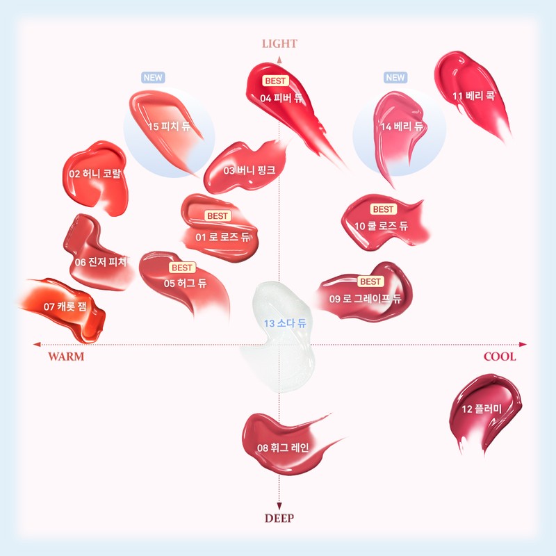 hince Raw Glow Dewy Ball 3.5g - 14 Berry Dew