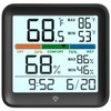 MeesMeek Indoor Thermometer Room Temperature Home Hygrometer Humidity Gauge, Accurate