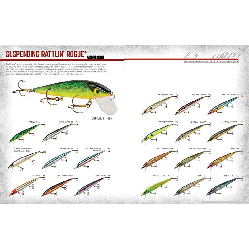 Smithwick Suspending Rattlin' Rogue - Juice - 4 1/2 in