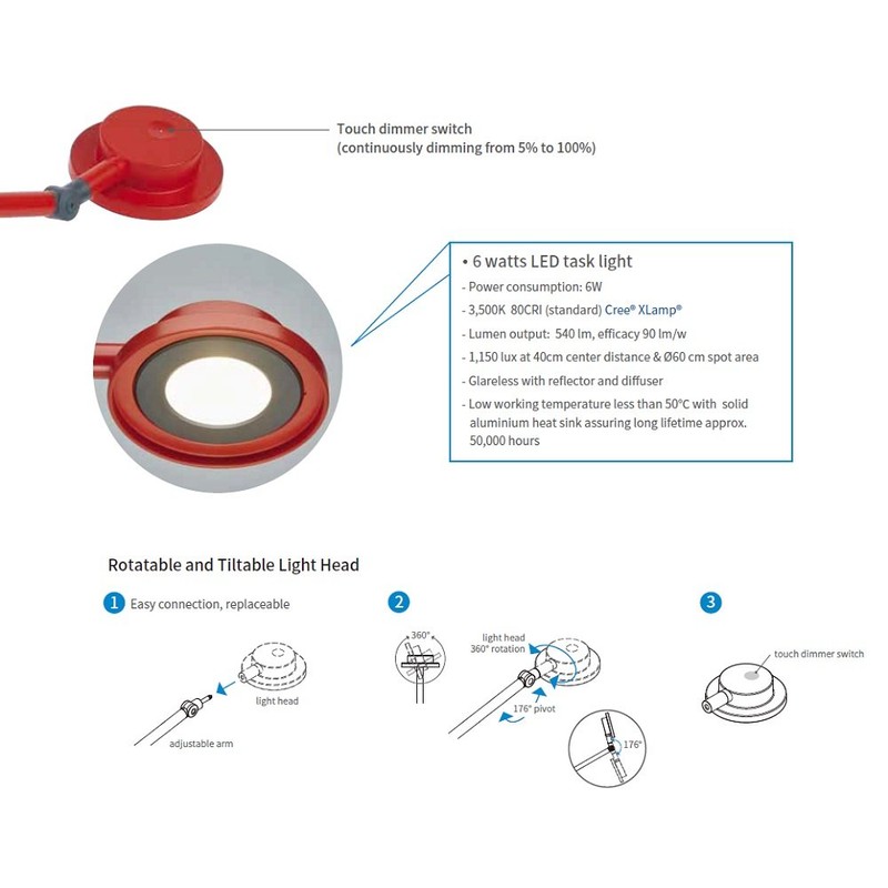 ZTRA LED Task Lamp with USB Charging Base and Dimmer,