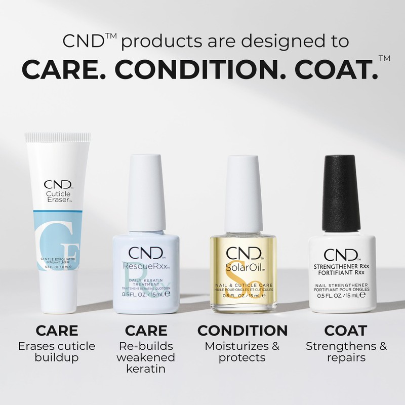 CND CND SolarOil Cuticle Oil, Natural Blend Of Jojoba, Vitamin