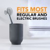 Steripod Clip-On Toothbrush Protector with Orange Essential Oils, Keeps Toothbrush