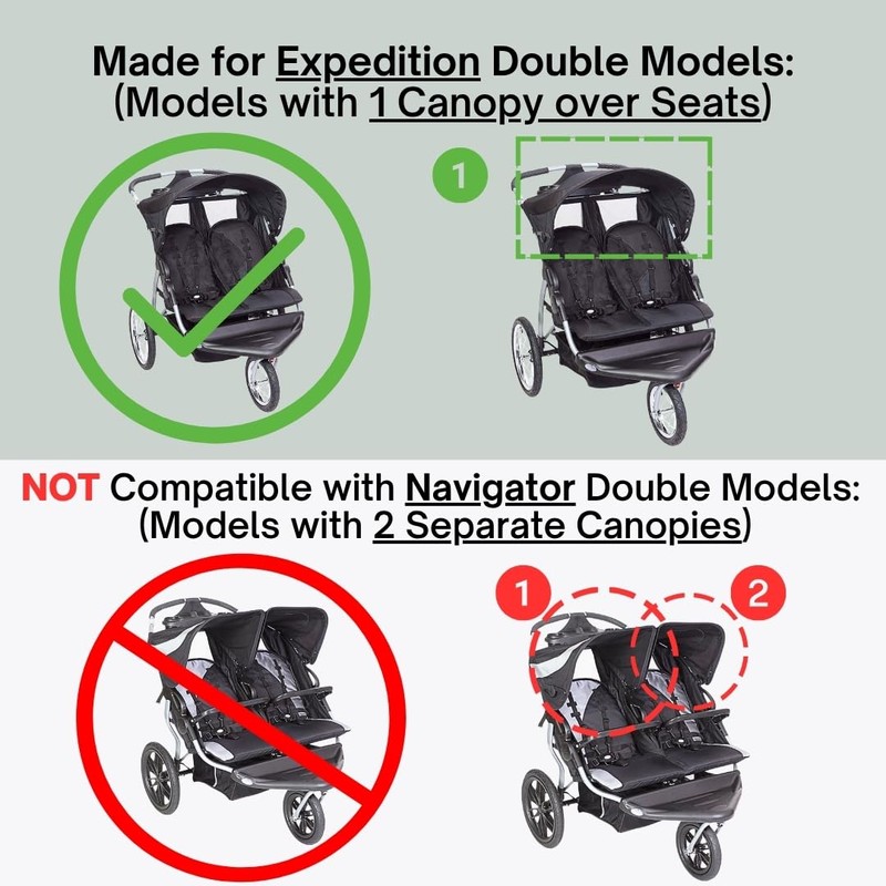 SASHA'S Double Rain Cover for Baby Trend Expedition Double Jogger