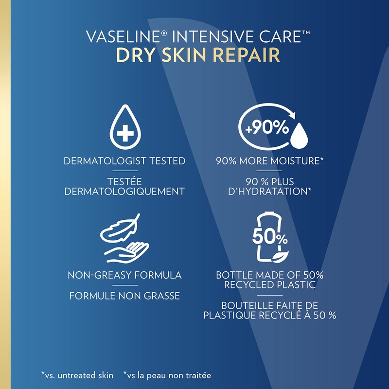 Vaseline Intensive Care Dry Skin Repair Body Lotion dry skin