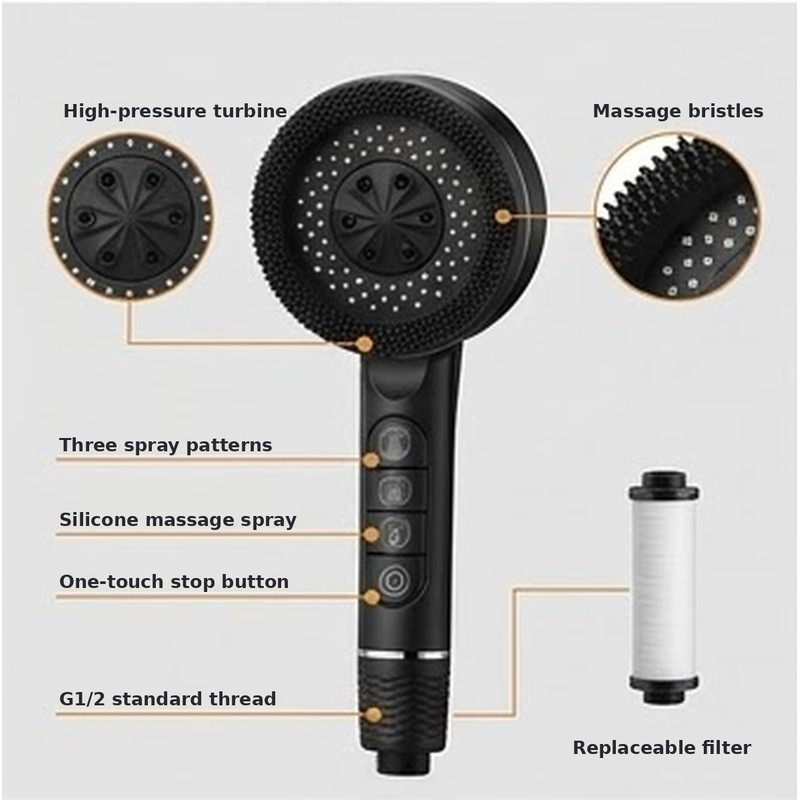 Filtered Handheld Shower Head with Silicone Massage Brush - 3