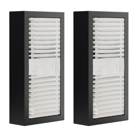 FLASHFORGE Adventurer 5M Pro Hepa Air Filter Kit, Original Adventurer 5M Series 3D Printer Parts Hepa Air Filter Package (2-Pack)