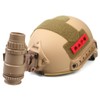 PVS18 Monocular NVG Dummy Model, Helmet Night Vision Goggles for