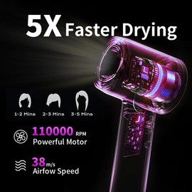 High Speed Hair Dryer, 110000 RPM High Speed Blow Dryer 200 Million Negative Ionic Care Hair Dryer,with Smooth Nozzle for Travel & Home with Low Noise, Thermo Control