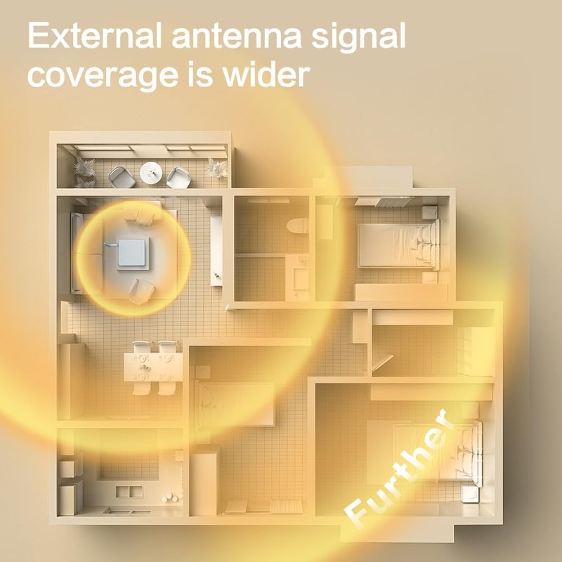 Matter Smart Home Hub M6, Matter & Zigbee Gateway with