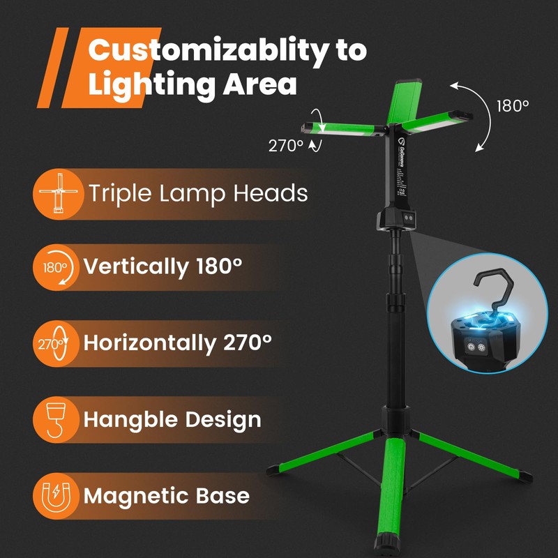 Rechargeable Work Light with Stand, GoGonova Cordless Work Light with