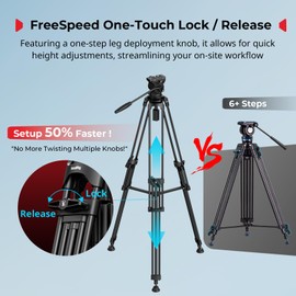 SmallRig FreeSpeed Heavy Duty Video Tripod, 74" Camera Tripod with 360° Fluid Head for Manfrotto Plate, One-Knob Quick Extend, 75mm Bowl, Load up 17.64lb for DSLR Mirrorless Camera, Camcorder- FSD14