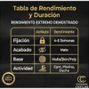KIT Solvente C22 + Pegamento Ultra Hold 41 ml +