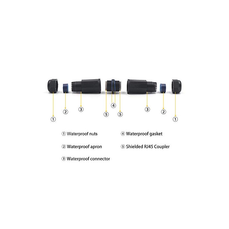 VCE 2-Pack IP67 impermeable RJ45 CAT6 / CAT5E / CAT5