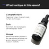 Minimalist Multi Peptide Night Face Serum for Ageless Younger Skin,