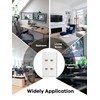 Ethernet Wall Plate, 4 Port Cat6 RJ45 Keystone Inline Coupler