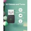 AVANTEK Wireless Door Bell, CB-12 Mini Waterproof Doorbell Chime Operating