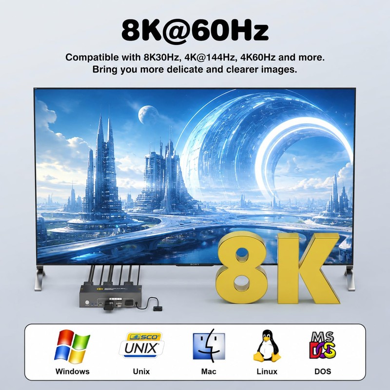 GREATHTEK 8K@60HZ HDMI Displayport KVM Switch 2 Monitors 2 Computers