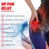 XdealCozyxc Hip Support for Women Men, Hip Brace for Sciatica