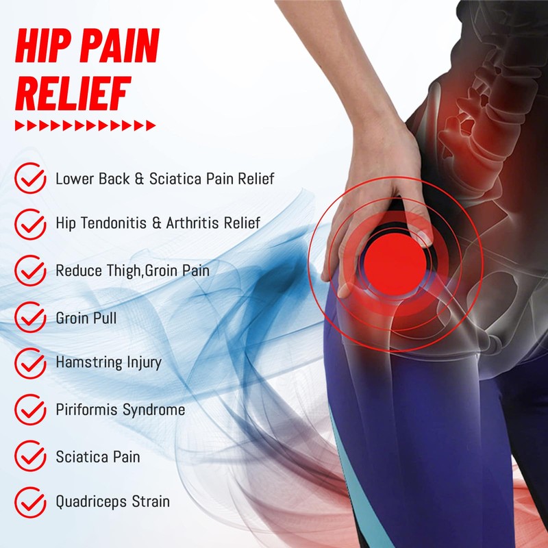 XdealCozyxc Hip Support for Women Men, Hip Brace for Sciatica