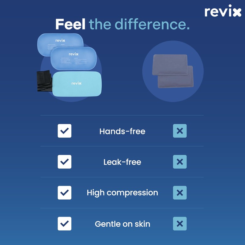 REVIX Gel Ice Packs Reusable 14" x 7" – 2