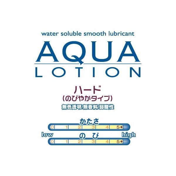 Aqua Lotion Hard 5.1 fl oz (150 ml)