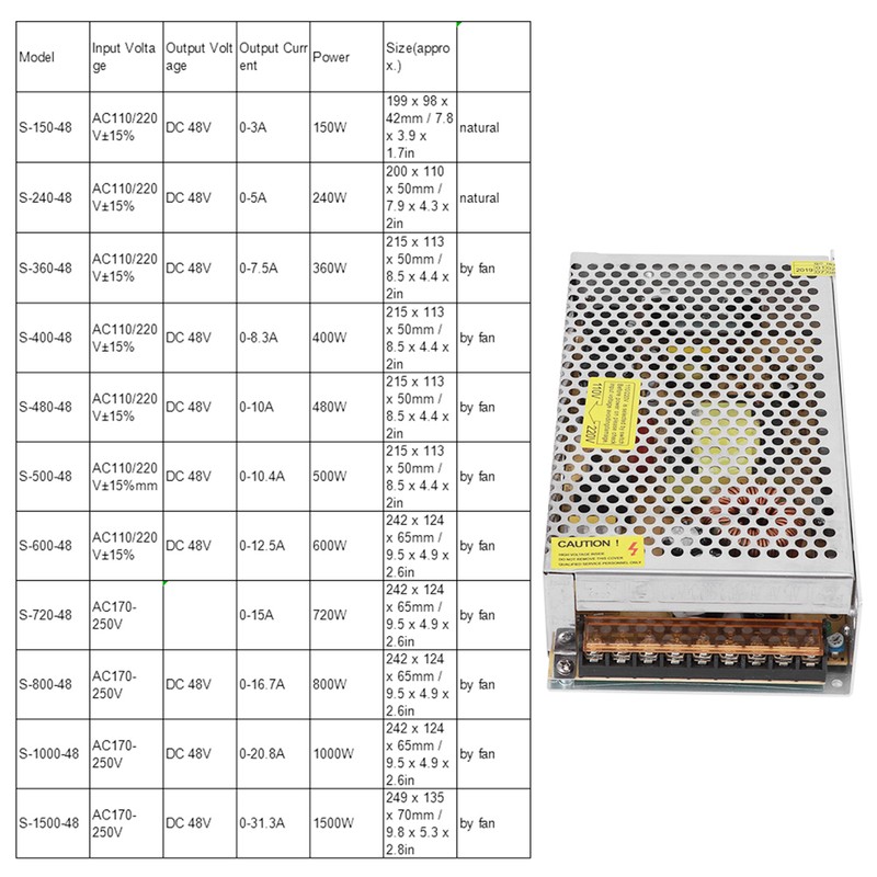 Switch Power Supply Driver Adapter Aluminum Alloy DC48V LED Screen