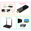 Wireless HDMI Transmitter and Receiver, 1080P HD Wireless HDMI Extender,