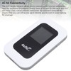 Dpofirs Unlocked Portable WiFi Hotspot, 300Mbps High Speed 4G LTE