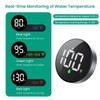Longriver MX08 Wireless Shower Temperature Monitor, Shower Thermometer for Heads
