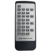 FOURKAY Spare Infra Red remote control for 4x4 HDMI matrix