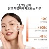 Sulwhasoo [설화수](강남점)[공통]자음수EX 150ml Sulwhasoo (Gangnam Store) [Common] Jaum Sweet Ex