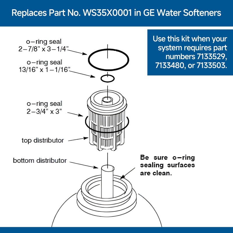 Water Softener O-Ring Seal Kit 7112963 – Compatible with Whirlpool