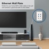 Cat 6 Ethernet Wall Plate, 6 Ports Removable RJ45 Ethernet