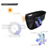 Naroo Mask X5 Sports Mask, Face Mask, Cold Protection, Cedar