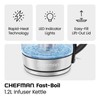 CHEFMAN Electric Kettle - 1.2L 1500W Hot Water Tea Pot