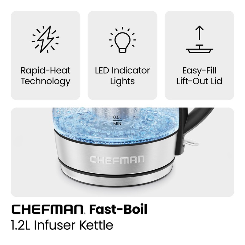 CHEFMAN Electric Kettle - 1.2L 1500W Hot Water Tea Pot