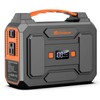 ZeroKor Portable Power Station, 100W 110V Power Pack with AC